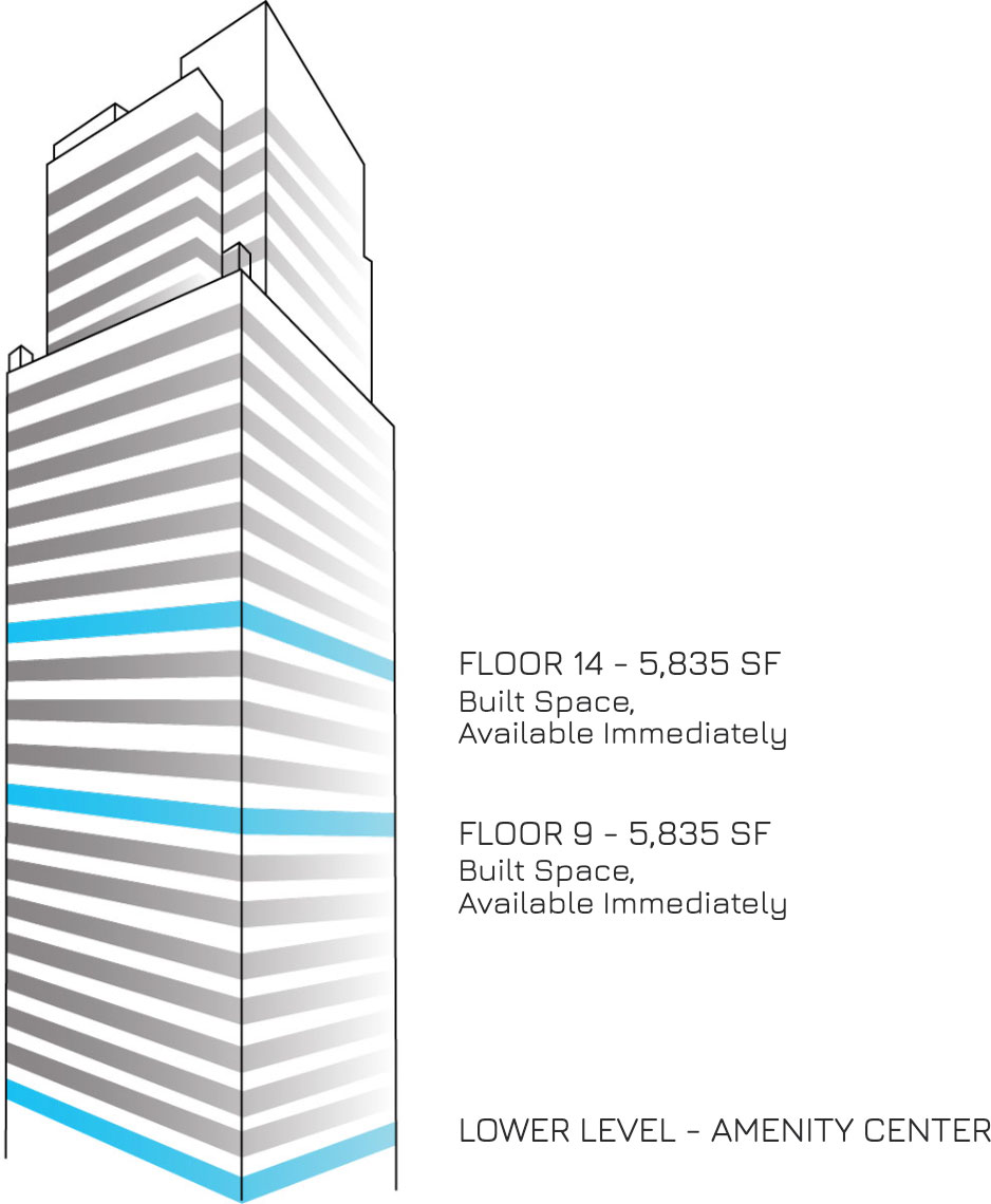 stacking plan